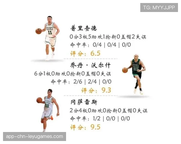 凯尔特人防守节奏压制对手,锁定胜局,凯尔特人战术